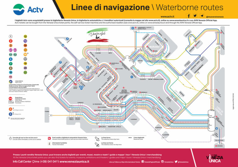 Plan vaporetto Venedig