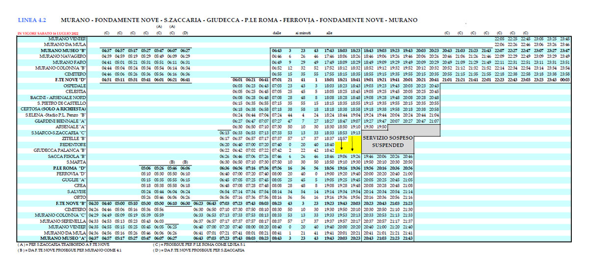 vaporetto 4.2 horaire et plan vaporetto